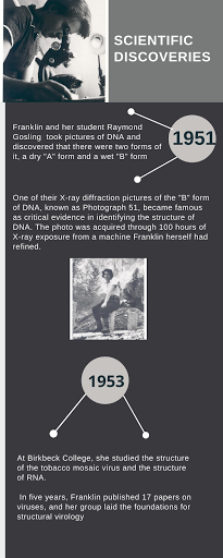 rosalind-franklin