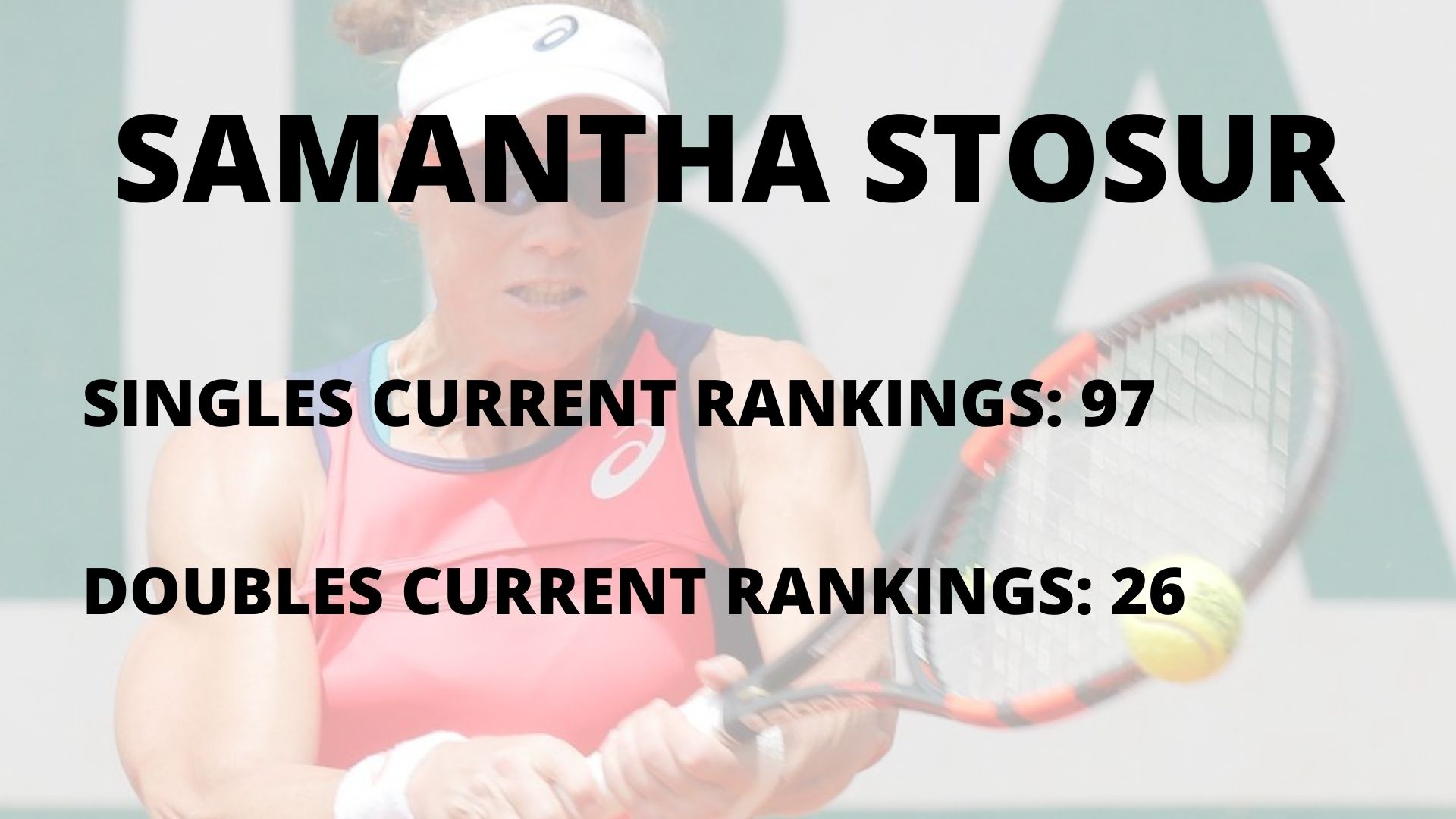 Samantha's current rankings