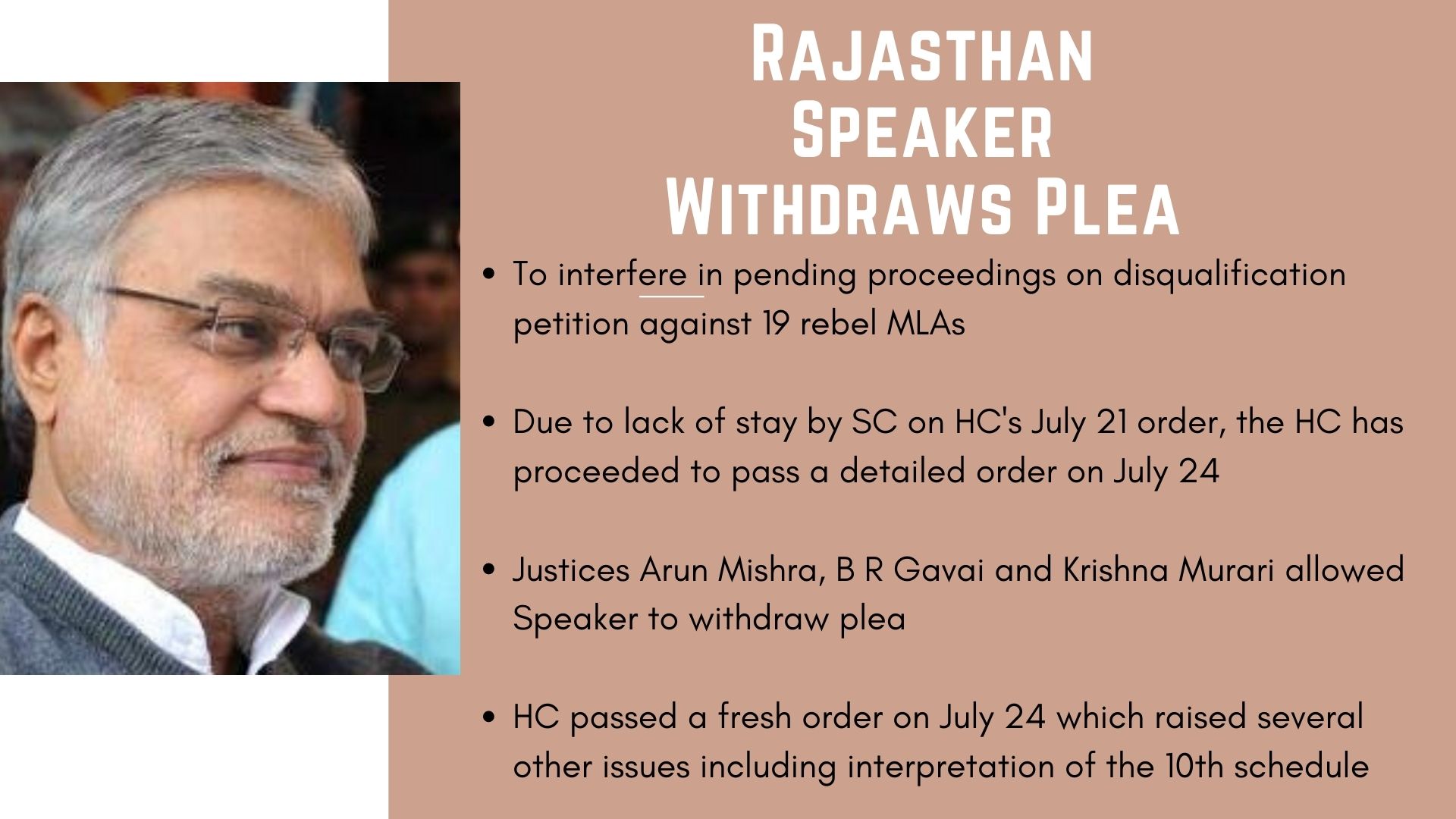 Supreme Court allows the Speaker to withdraw plea