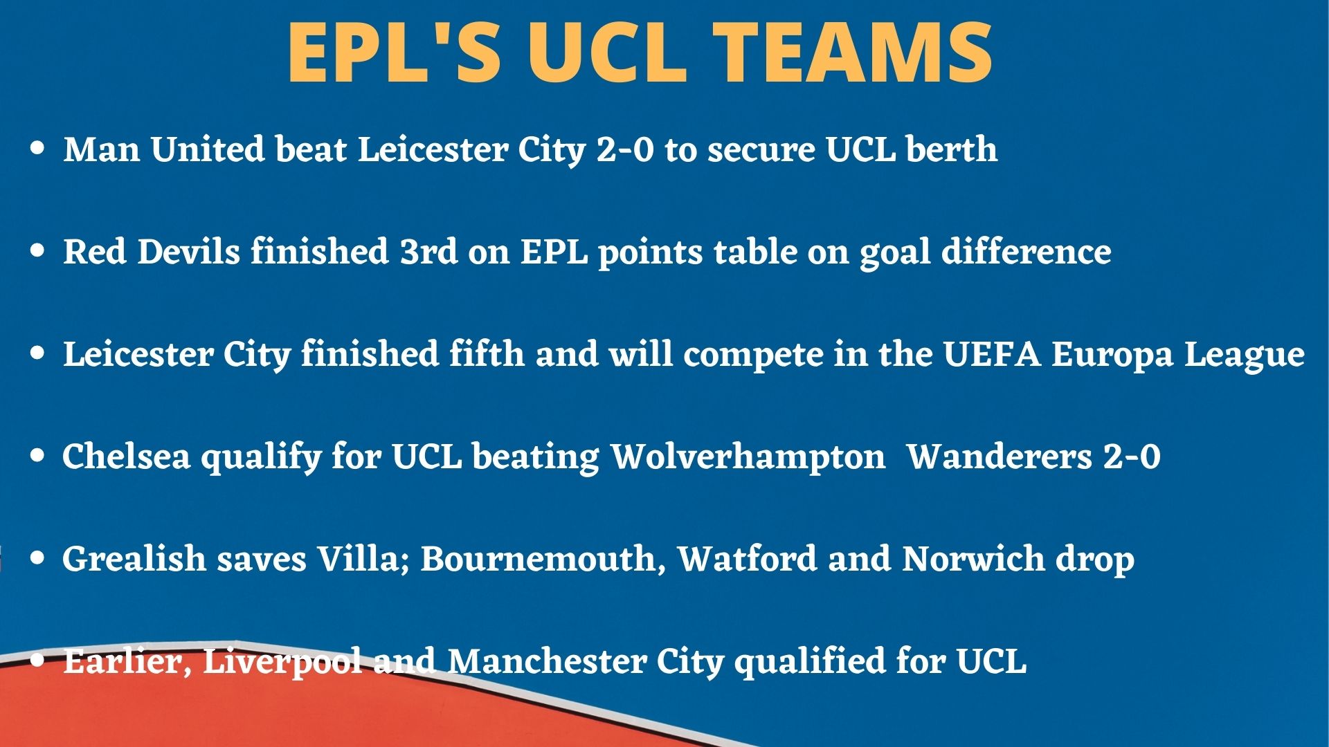 EPL, UCL