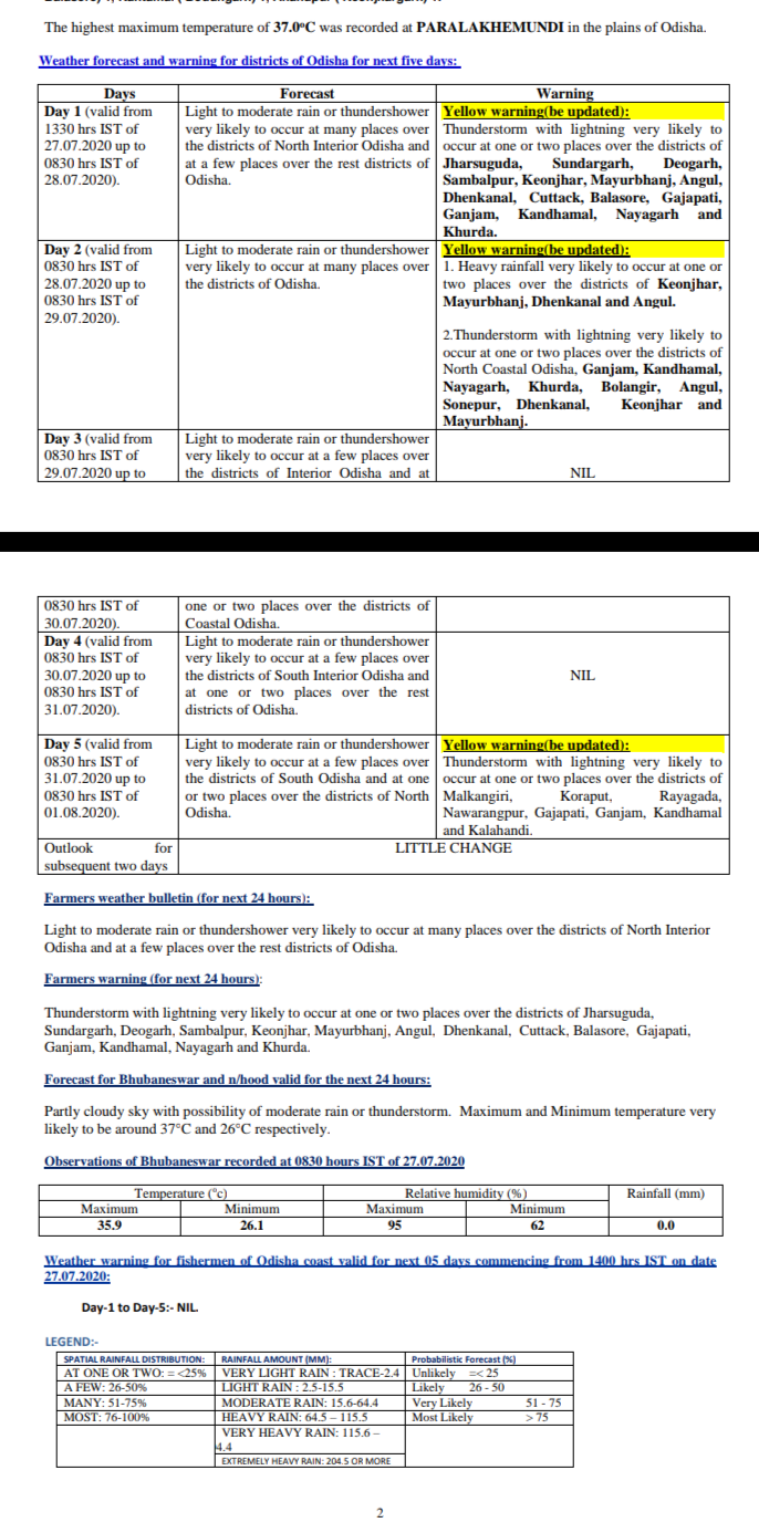 Odisha weather report by metrological director