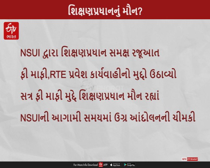 શિક્ષણપ્રધાન સમક્ષ NSUIની રજૂઆતઃ ફી માફી સહિત 3 મુદ્દે કરી રજૂઆત, આંદોલનની ચીમકી આપી