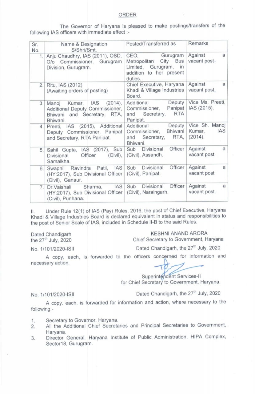 79 hcs and 7 ias officers transfer in haryana