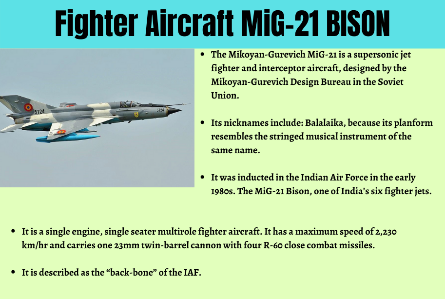 A brief about Rafale and Indian Fighter Aircrafts