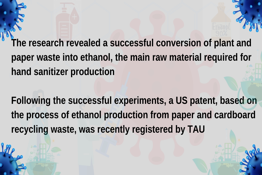 Tel Aviv University (TAU) research ,environmental friendly hand sanitizer from-waste