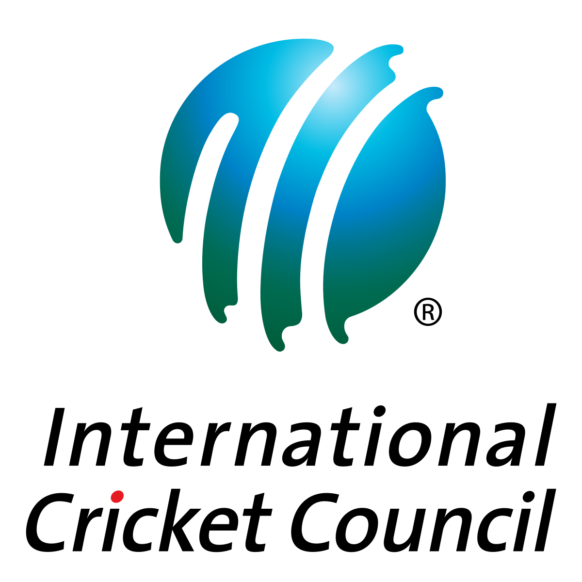 ICC ODI Rankings