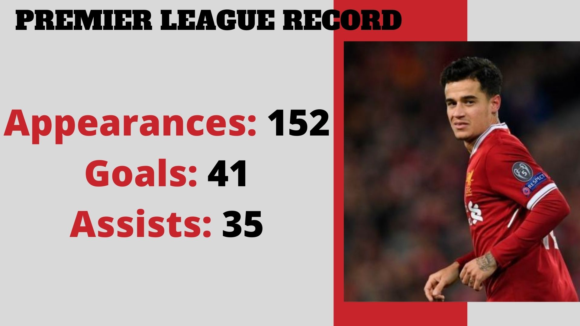 Philippe Coutinho, EPL