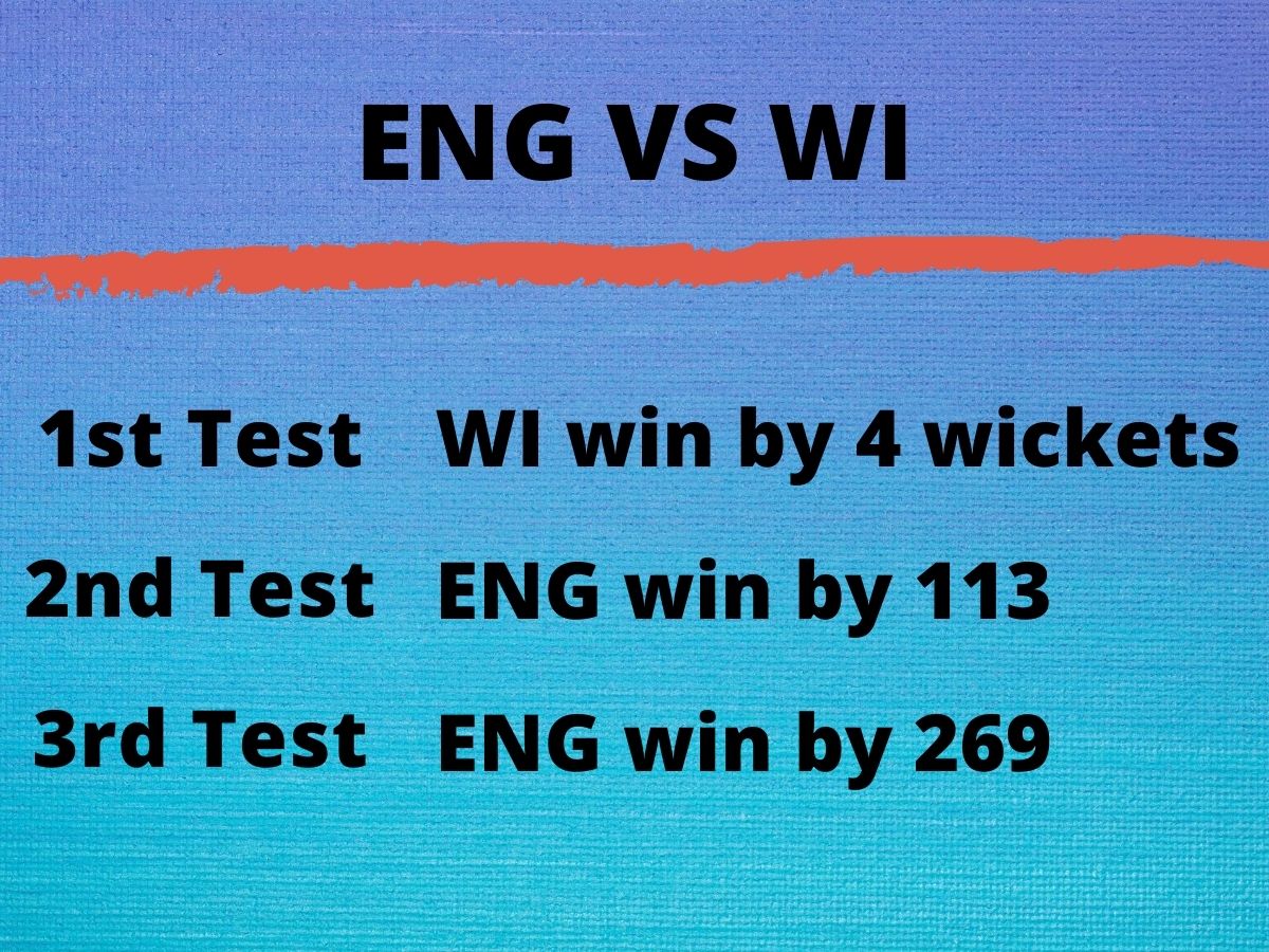 England vs Westindies test series