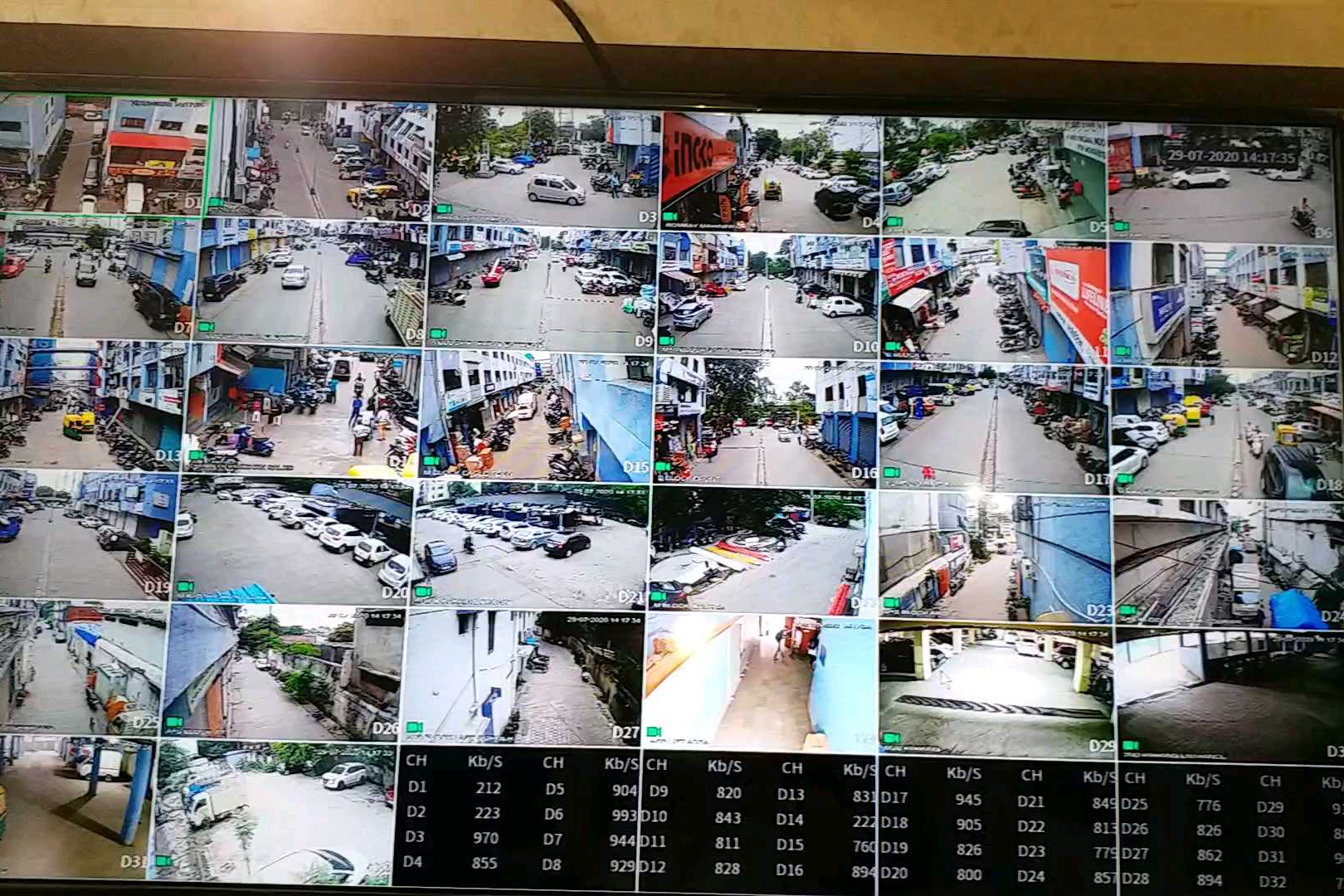 CCTV