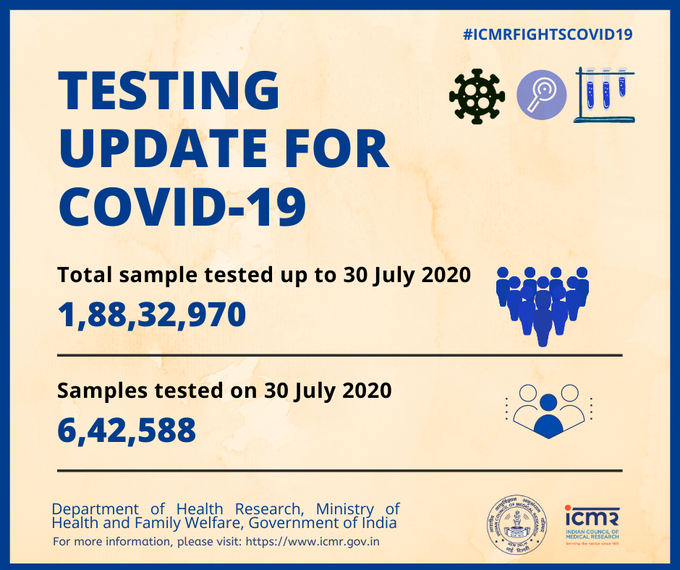 corona testing