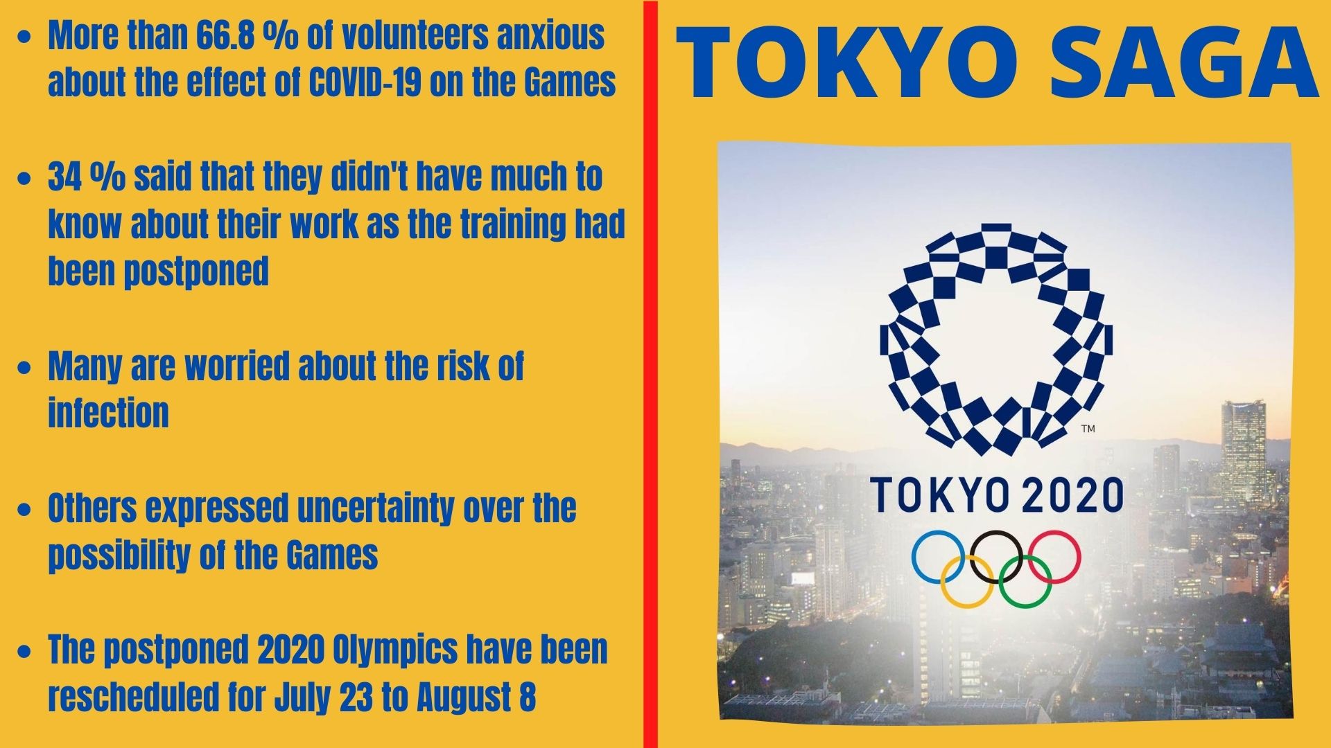 over-60-percent-of-tokyo-oly-volunteers-worried-about-covid-19-impact-survey