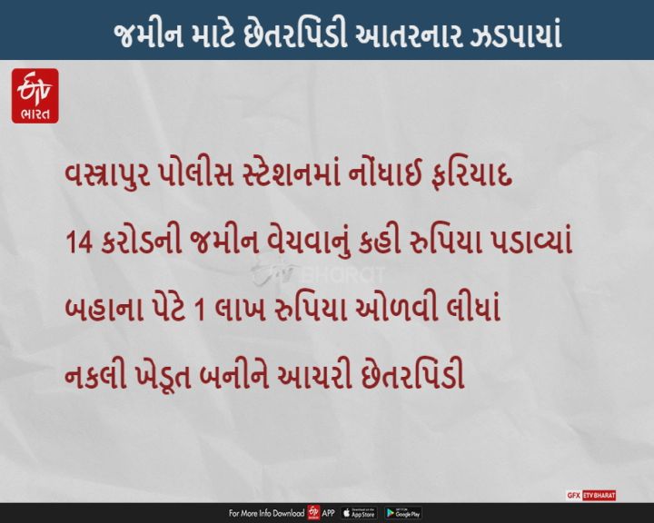 નકલી ખેડૂત બની 14 કરોડની જમીન વેચવાને બહાને પડાવ્યાં 1 લાખ, આરોપી ઝડપાયાં