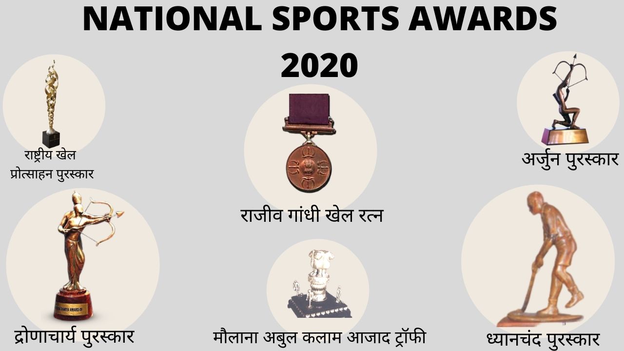 National Sports Awards 2020