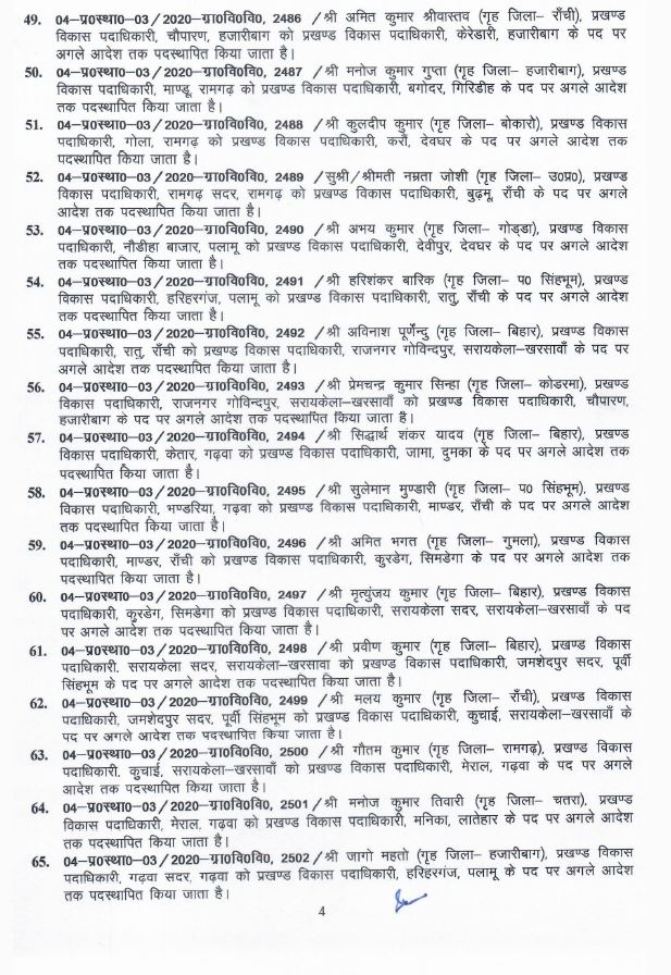 90 Block Development Officers of Jharkhand transferred