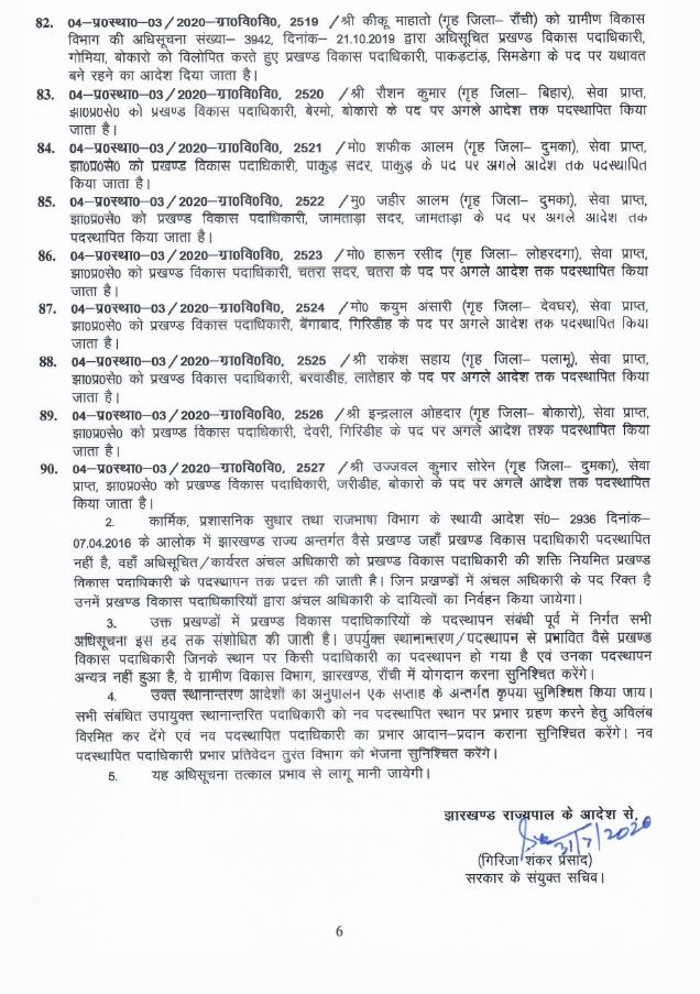 90 Block Development Officers of Jharkhand transferred