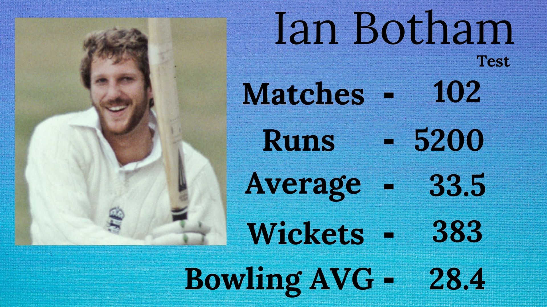 England  Ian Botham  House of Lords