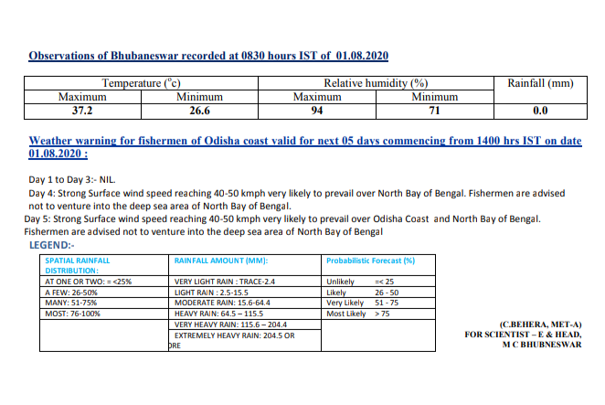 low pressure in state, low pressure, bhubaneswar latest news, weather news, latest weather update, regional met department, ରାଜ୍ୟକୁ ଲଘୁଚାପ ଭୟ, ଲଘୁଚାପ, ଭୁବନେଶ୍ବର ଲାଟେଷ୍ଟ ନ୍ୟୁଜ୍‌, ପାଣିପାଗ ଖବର, ଲାଟେଷ୍ଟ ପାଣିପାଗ ଖବର, ଆଞ୍ଚଳିକ ପାଣିପାଗ କେନ୍ଦ୍ର