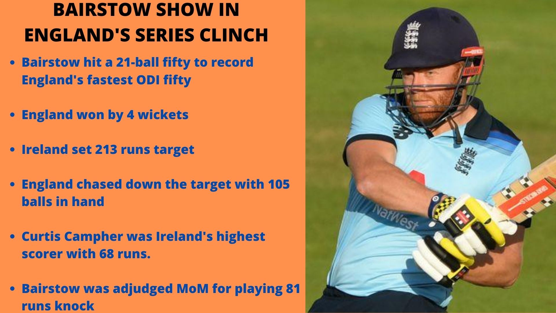 Jonny Bairstow show.