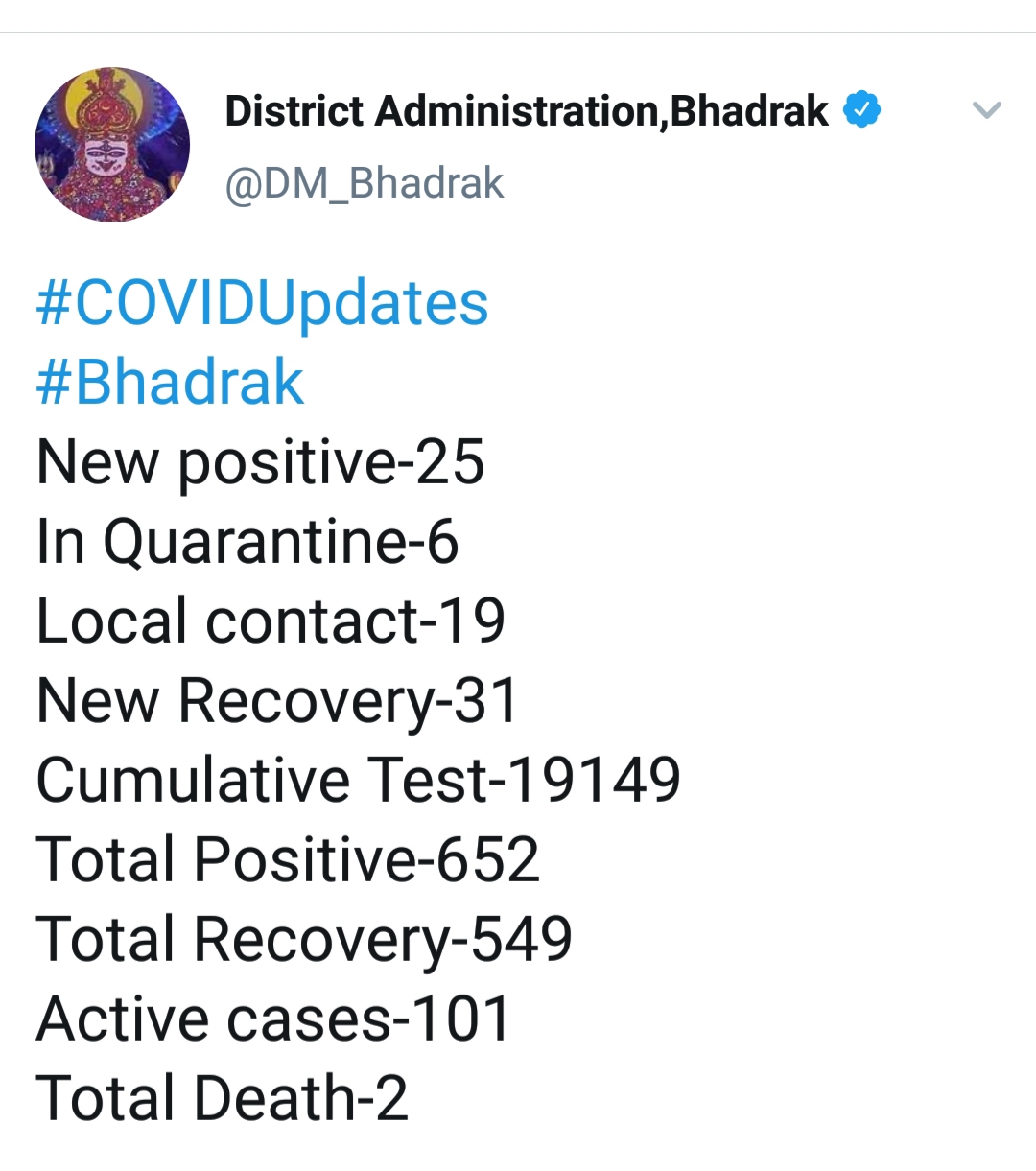 covid cases increase in bhadrak