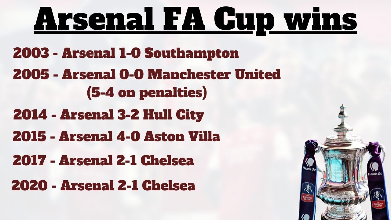 FA Cup