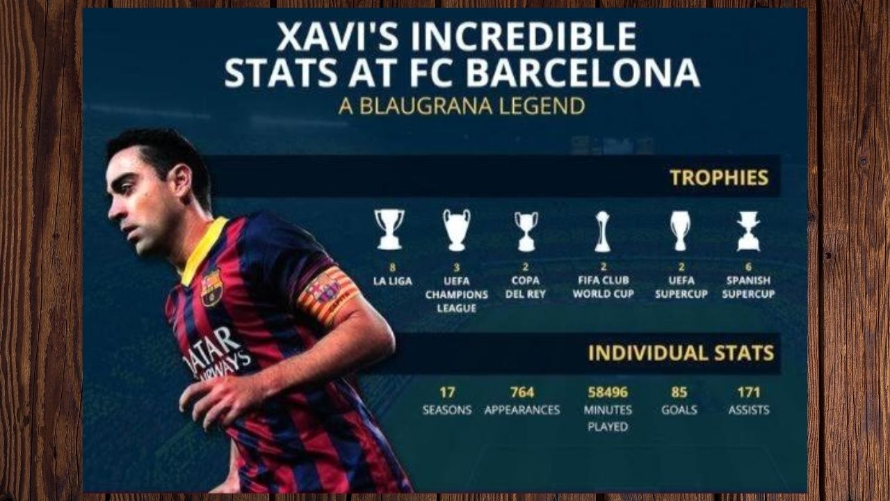 Xavi