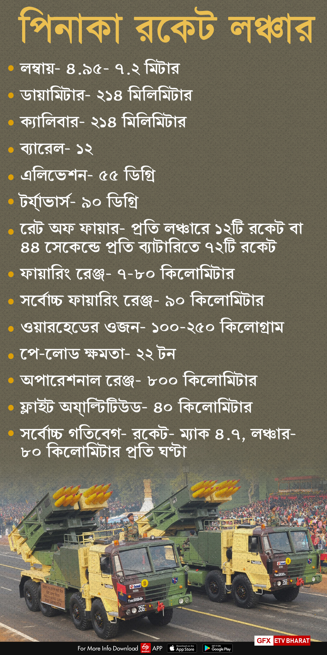 পিনাকার বৈশিষ্ট্য