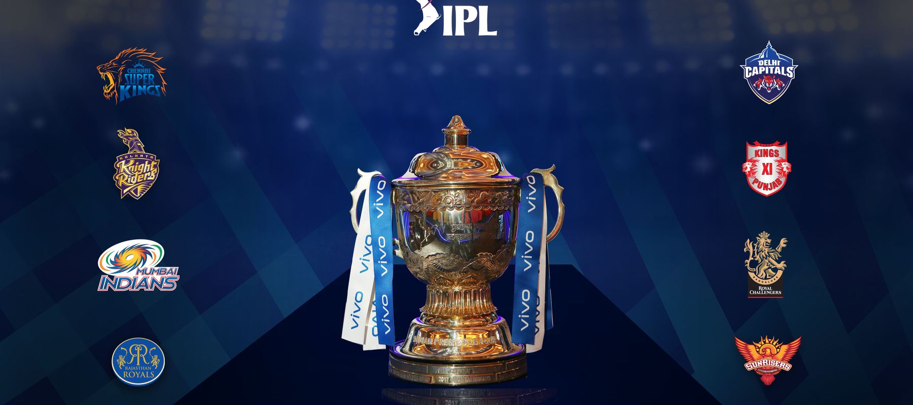 IPL 2020