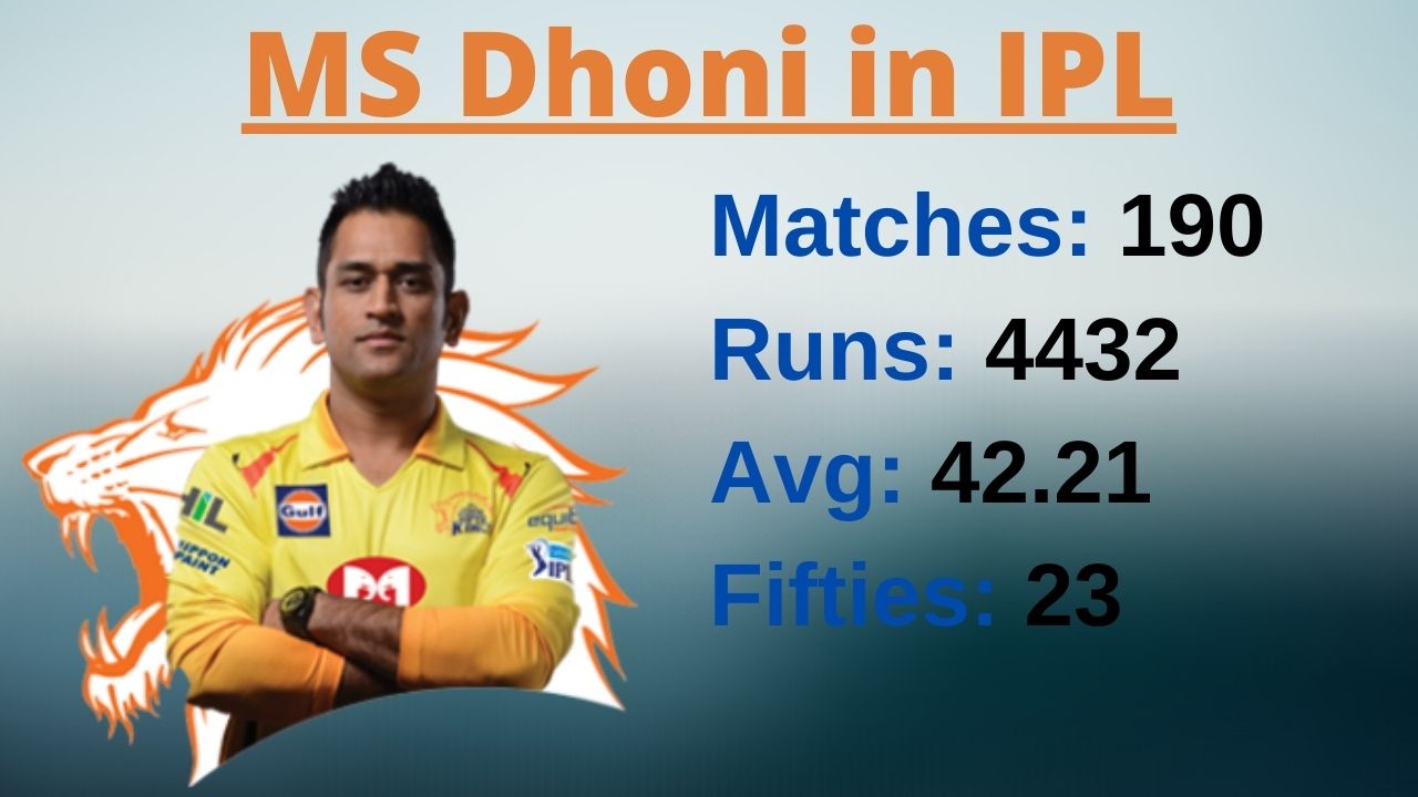 MS Dhoni, IPL