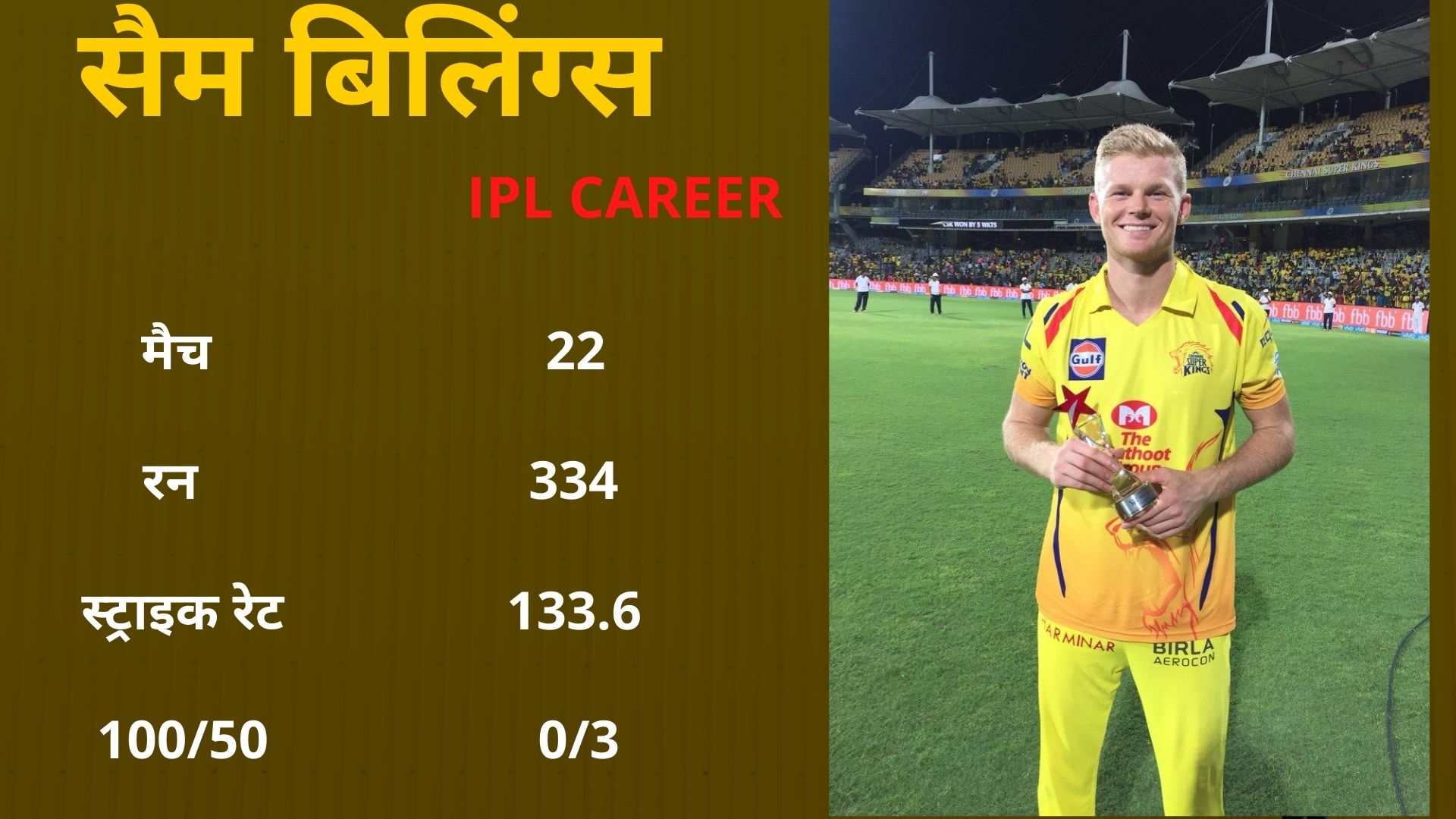 Sam Billings, MS Dhoni, IPL 2020