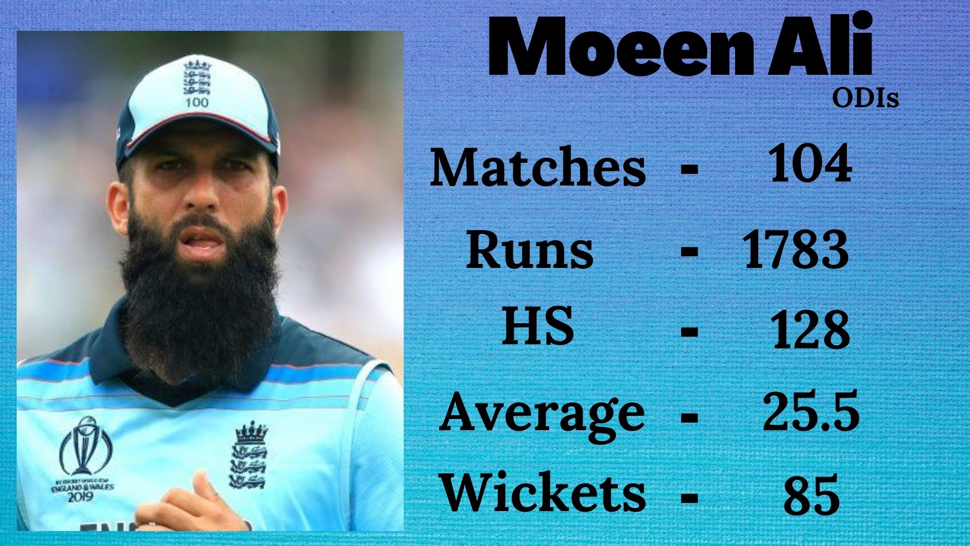 Moeen Ali