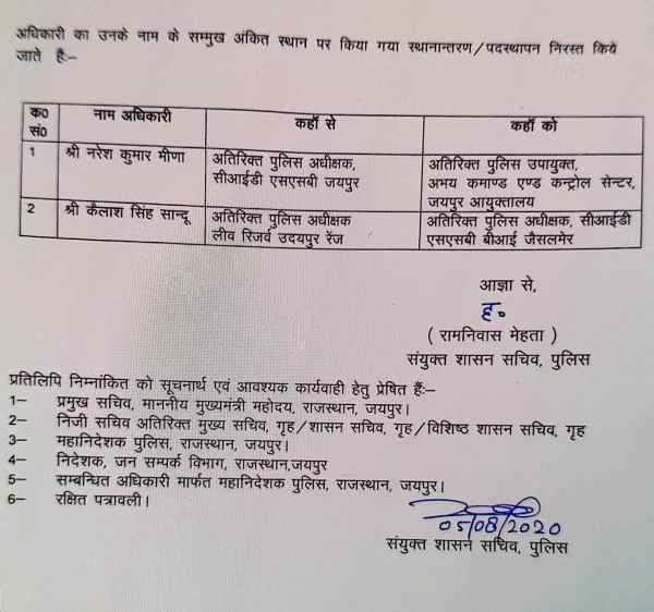 अधिकारियों की तबादला सूची, Transfer list of officers