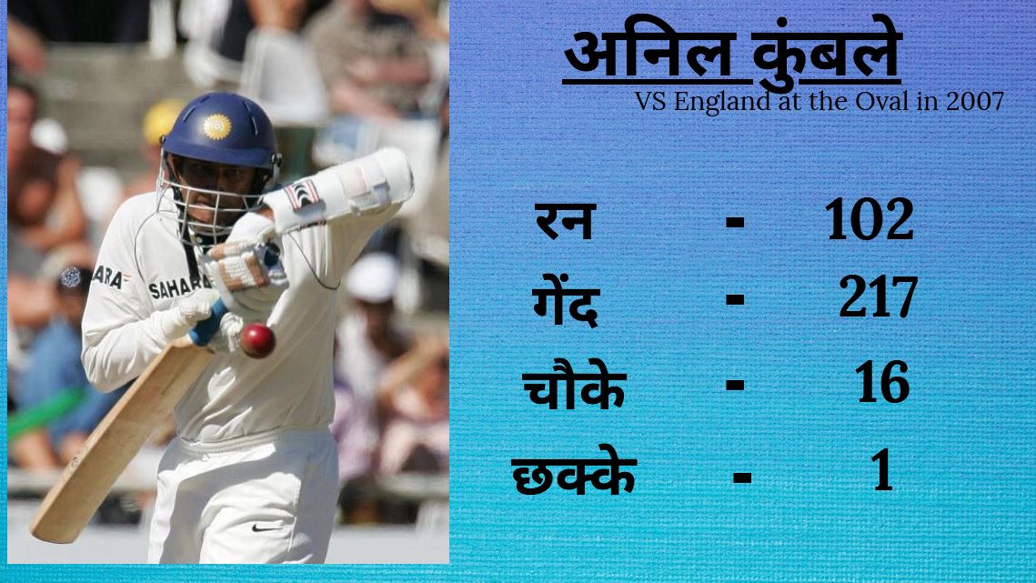 Anil Kumble, England vs India in 2007