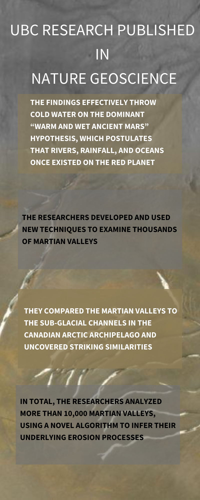 Early Mars was covered in ice sheets, not flowing rivers,UBC research published today in Nature Geoscience