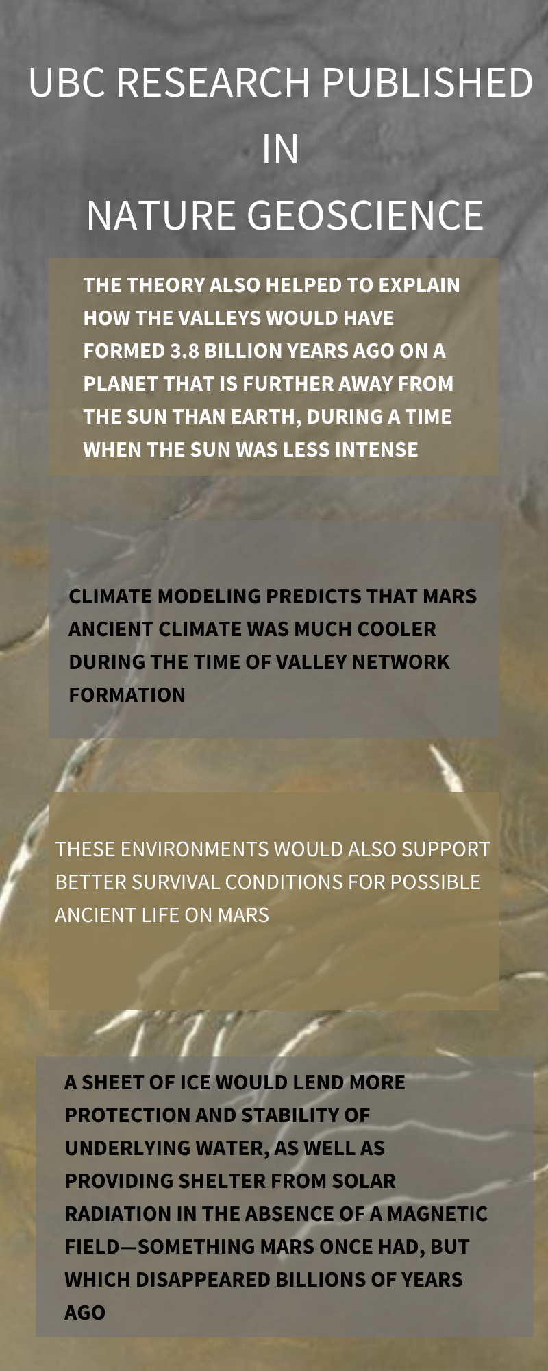 Early Mars was covered in ice sheets, not flowing rivers,UBC research published today in Nature Geoscience