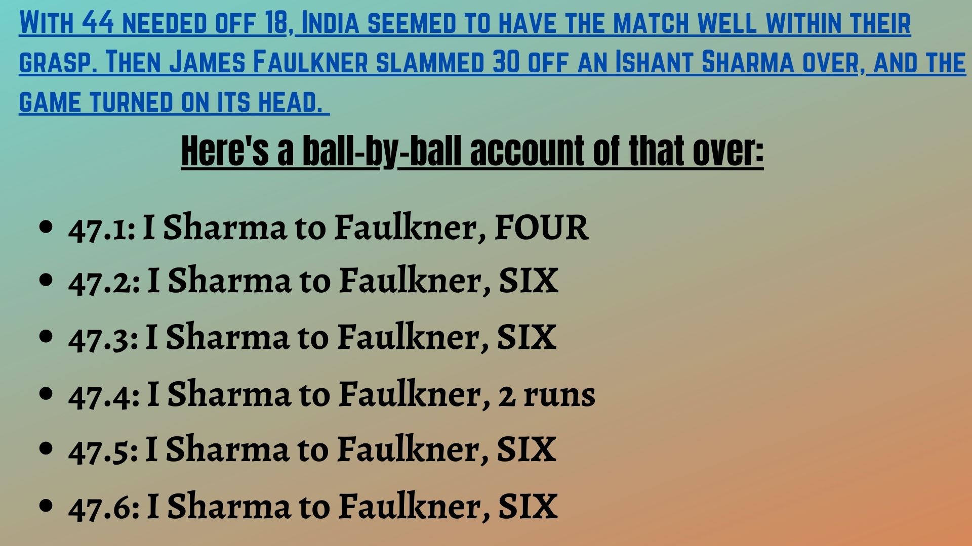 Ishant Sharma, James Faulkner