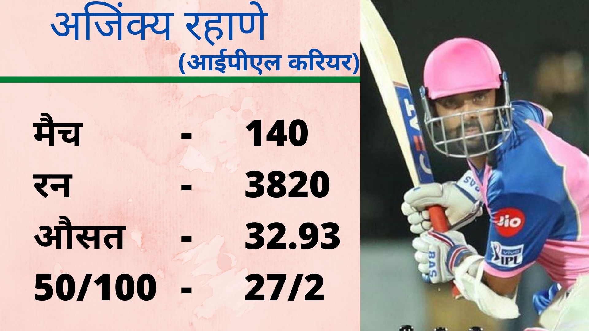 India's Test vice-captain Ajinkya Rahane