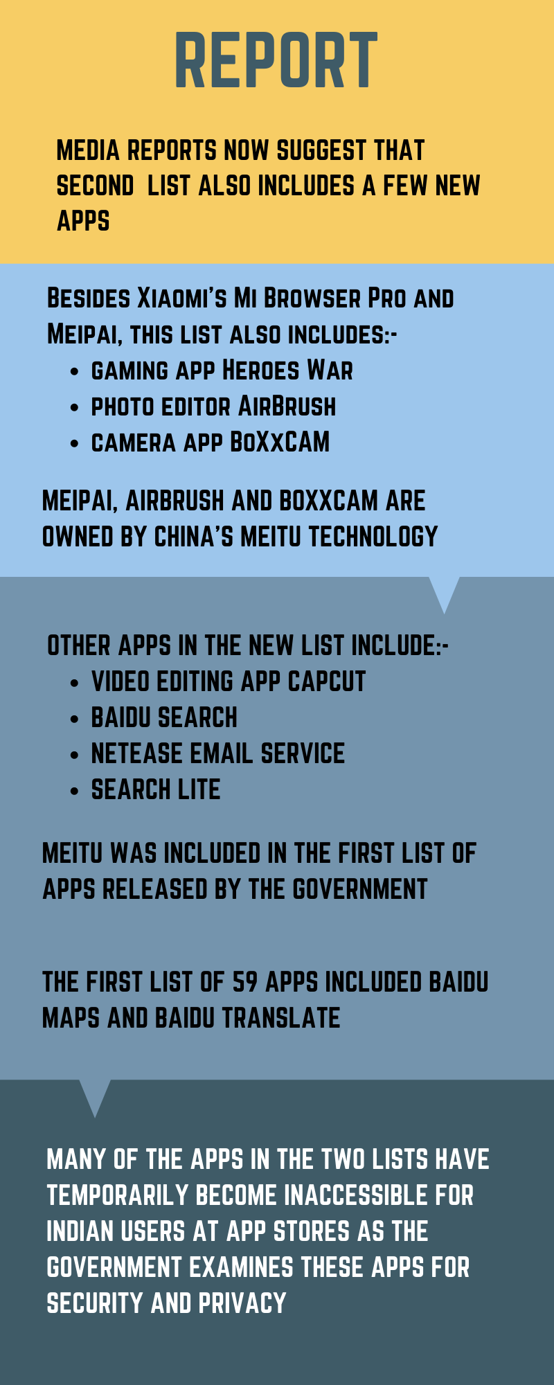 names of banned chinese apps in the 2nd list ,chinese apps banned