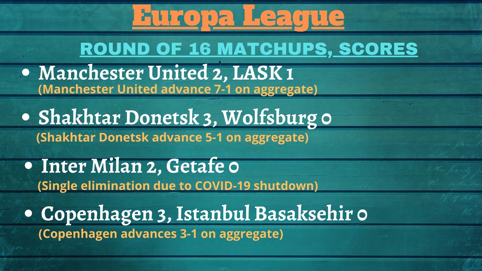 Europa League, Round of 16