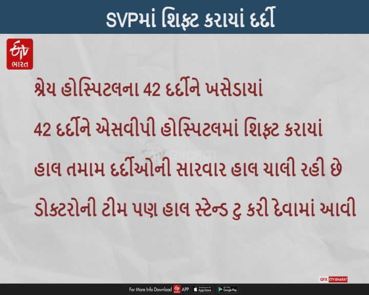 શ્રેય હોસ્પિટલ આગ દુર્ઘટના બાદ બાકીના દર્દીઓને SVP હોસ્પિટલમાં ખસેડવામાં આવ્યાં