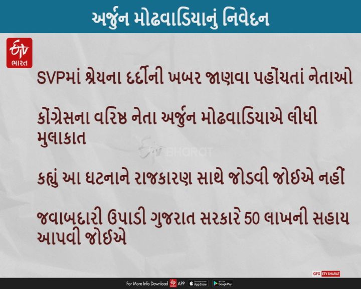 કોંગ્રેસ નેતા અર્જુન મોઢવાડીયાએ શ્રેય હોસ્પિટલની ઘટનાની જવાબદારી સરકારને ઉપાડવા કહ્યું