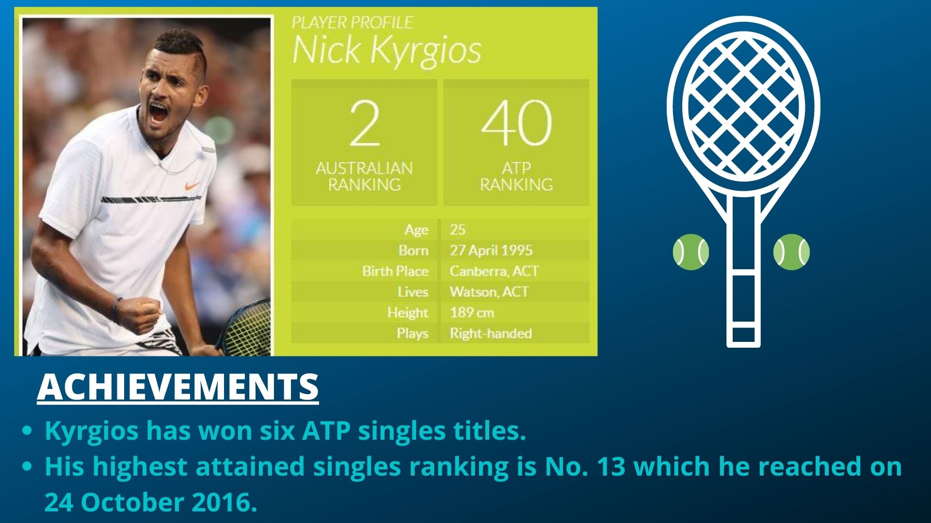 Nick Kyrgios, ATP