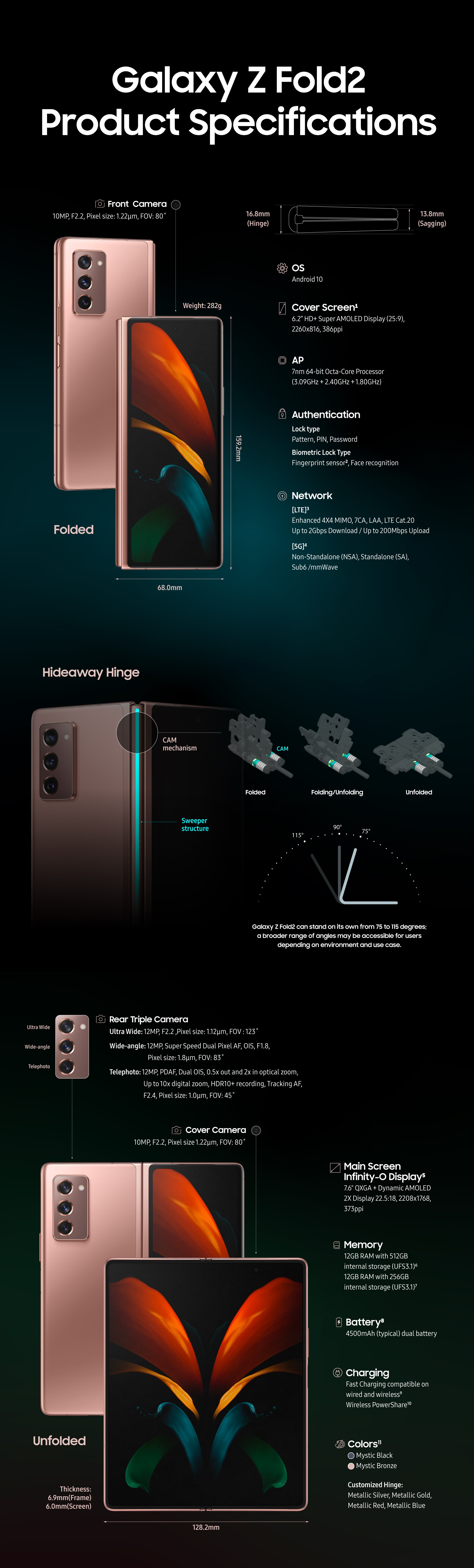 galaxy unpacked 2020 virtual event, Samsung Galaxy Ecosystem