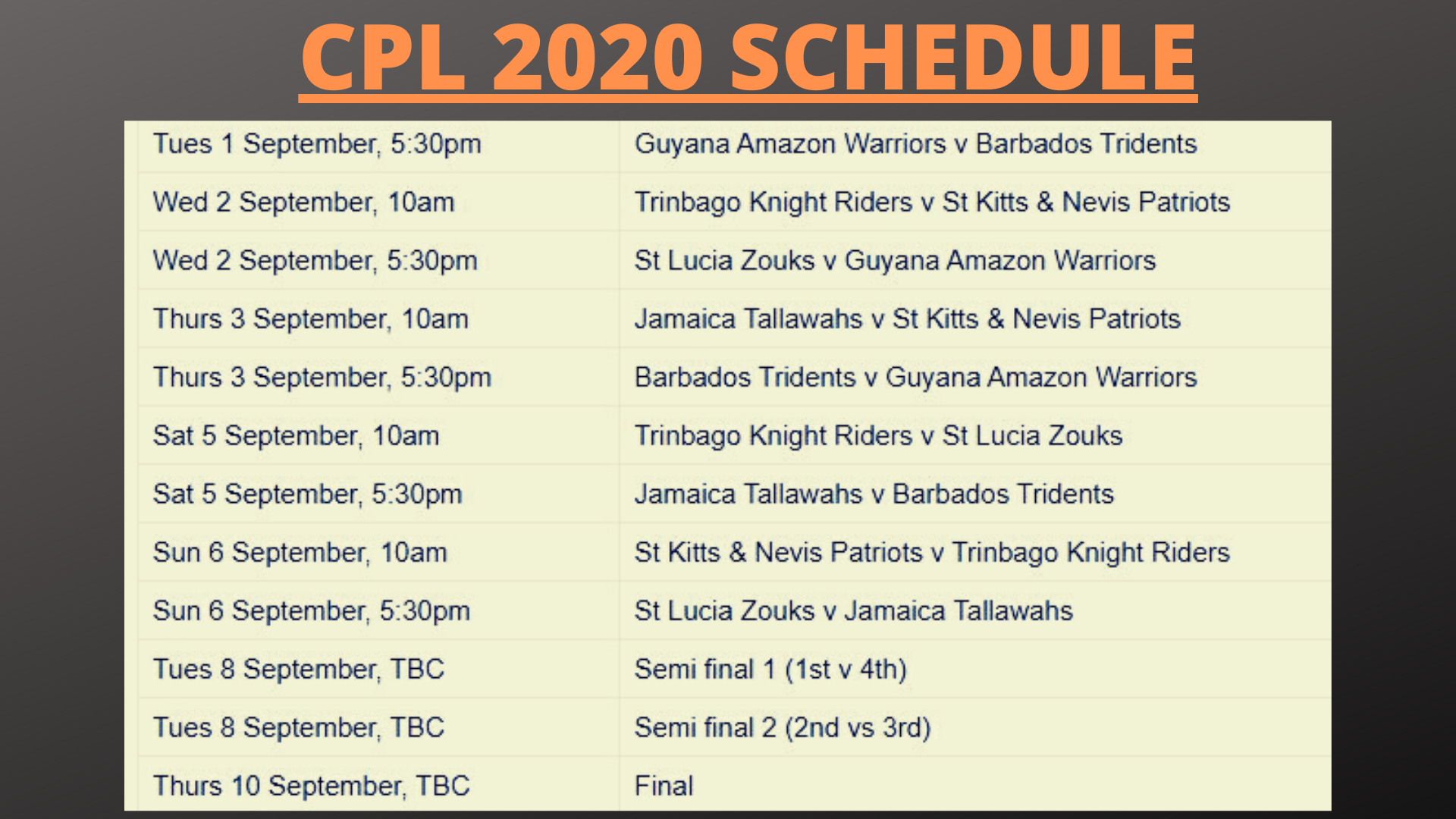 Caribbean Premier League