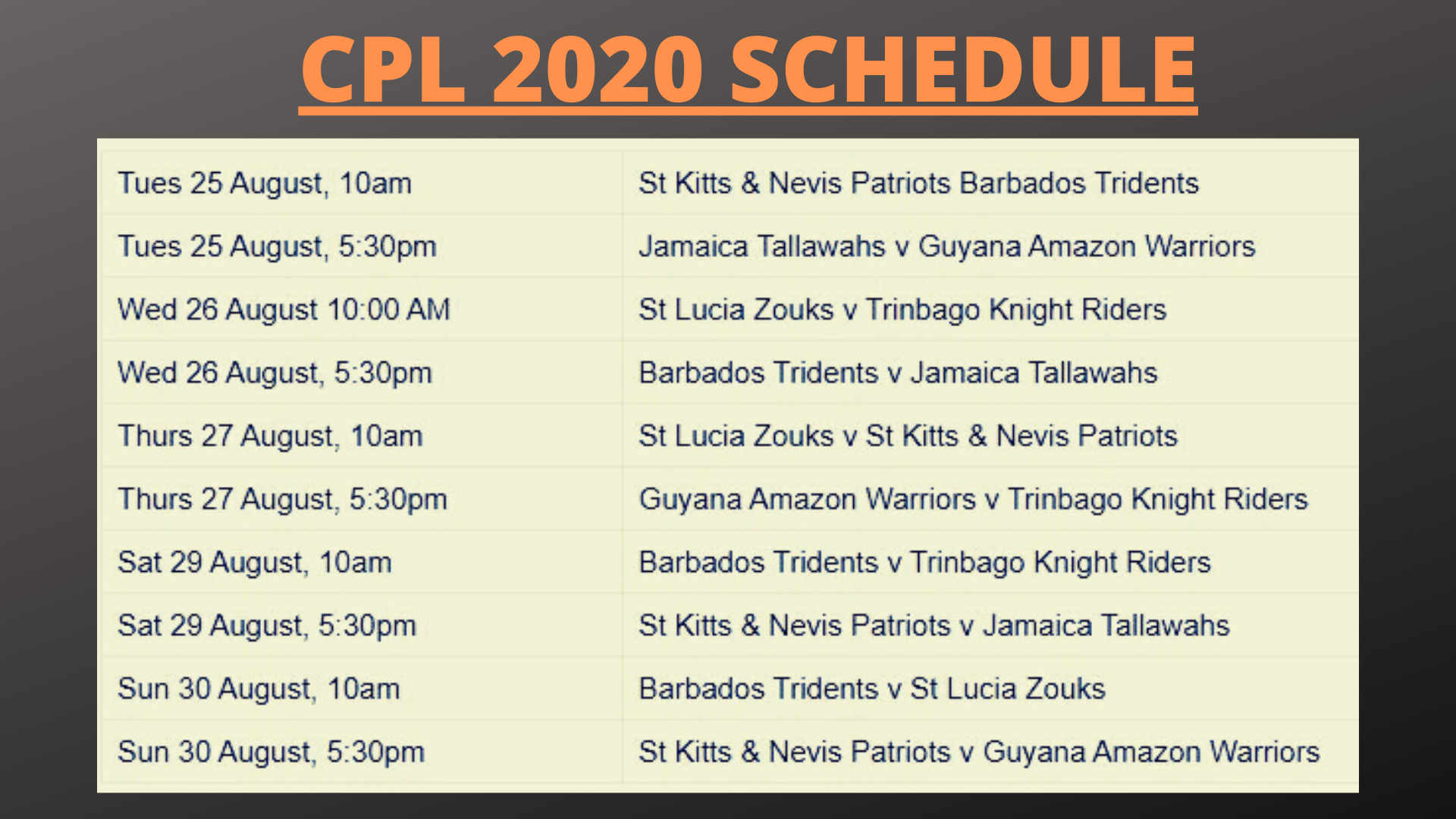 Caribbean Premier League