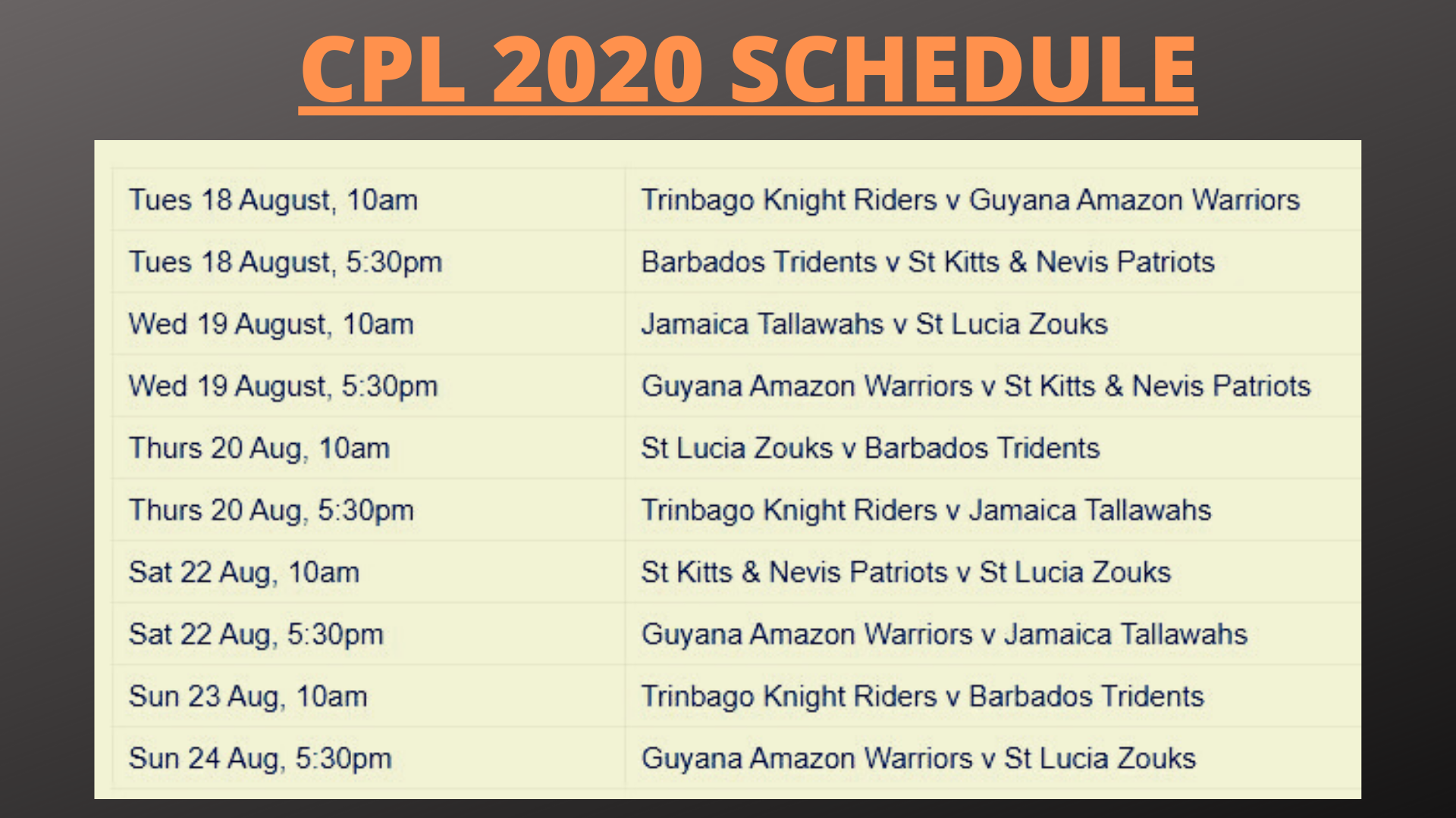 Caribbean Premier League