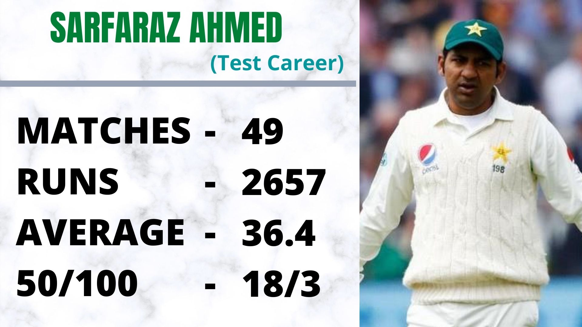 Sarfaraz Ahmed, PCB