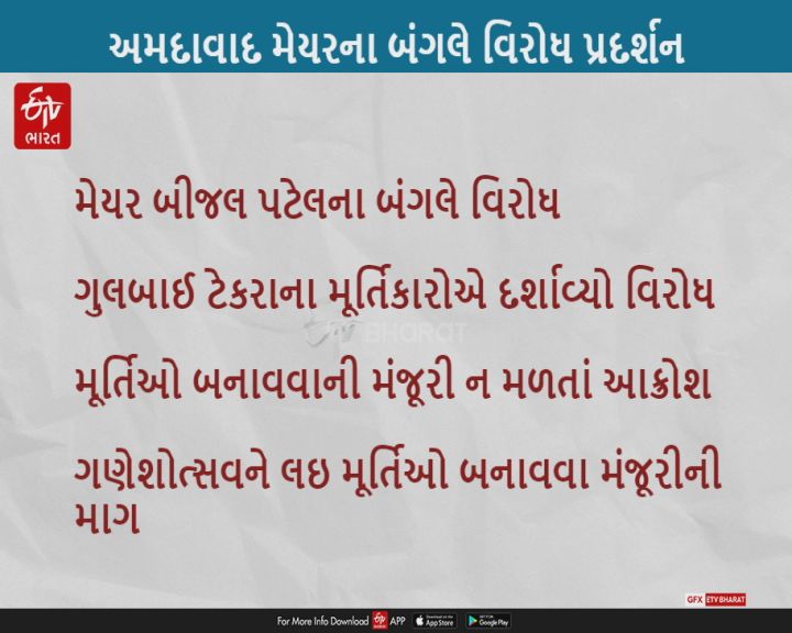 ગુલબાઈ ટેકરાના રહેવાસીઓને મૂર્તિઓ બનાવવાની મંજૂરીની માગ સાથે મેયર બંગલે વિરોધ જતાવ્યો