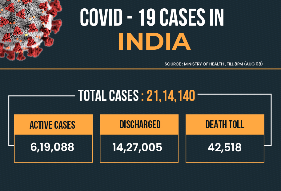 covid-19-news-from-across-the-nation