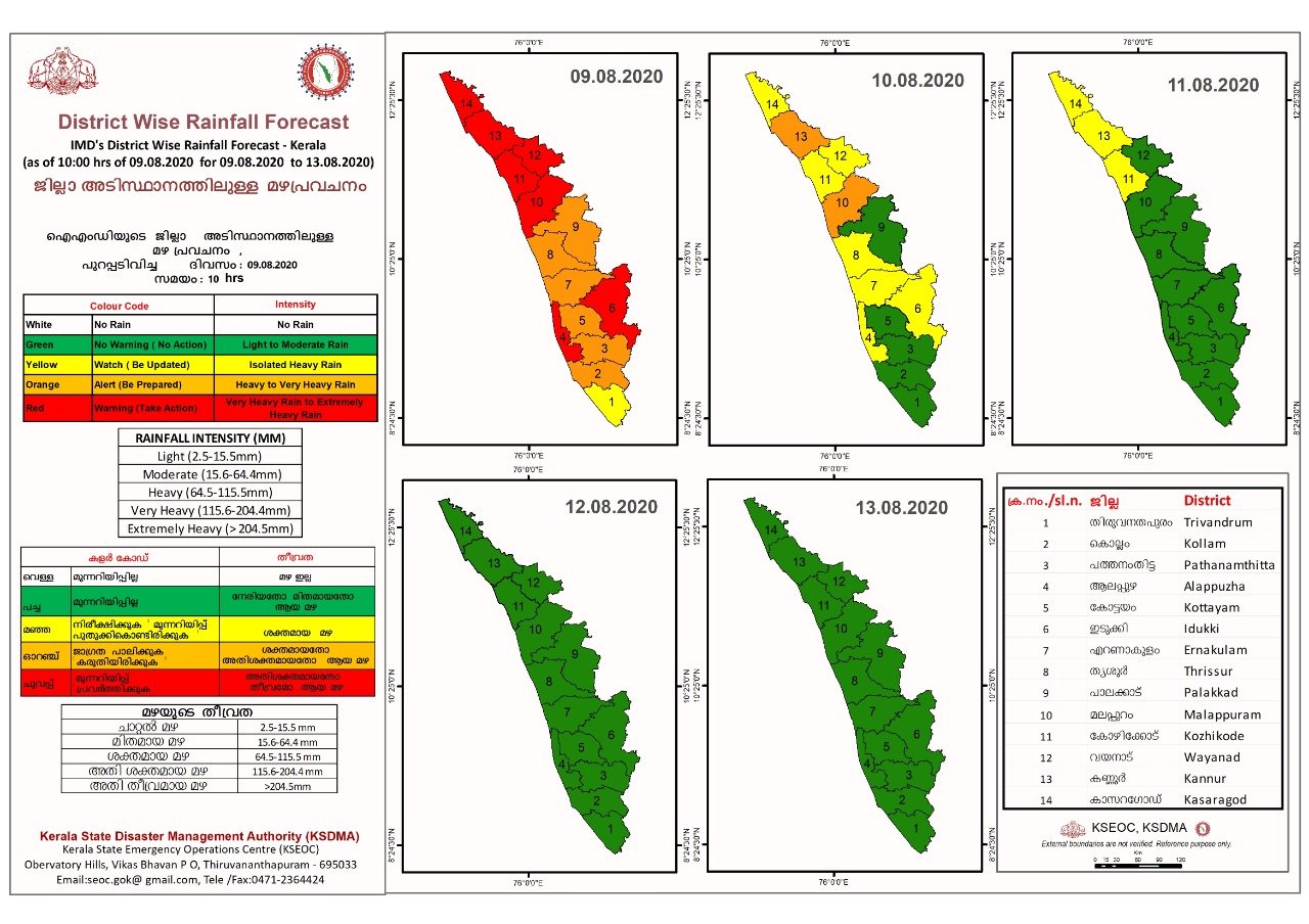 Red, Orange, Yellow alert issued