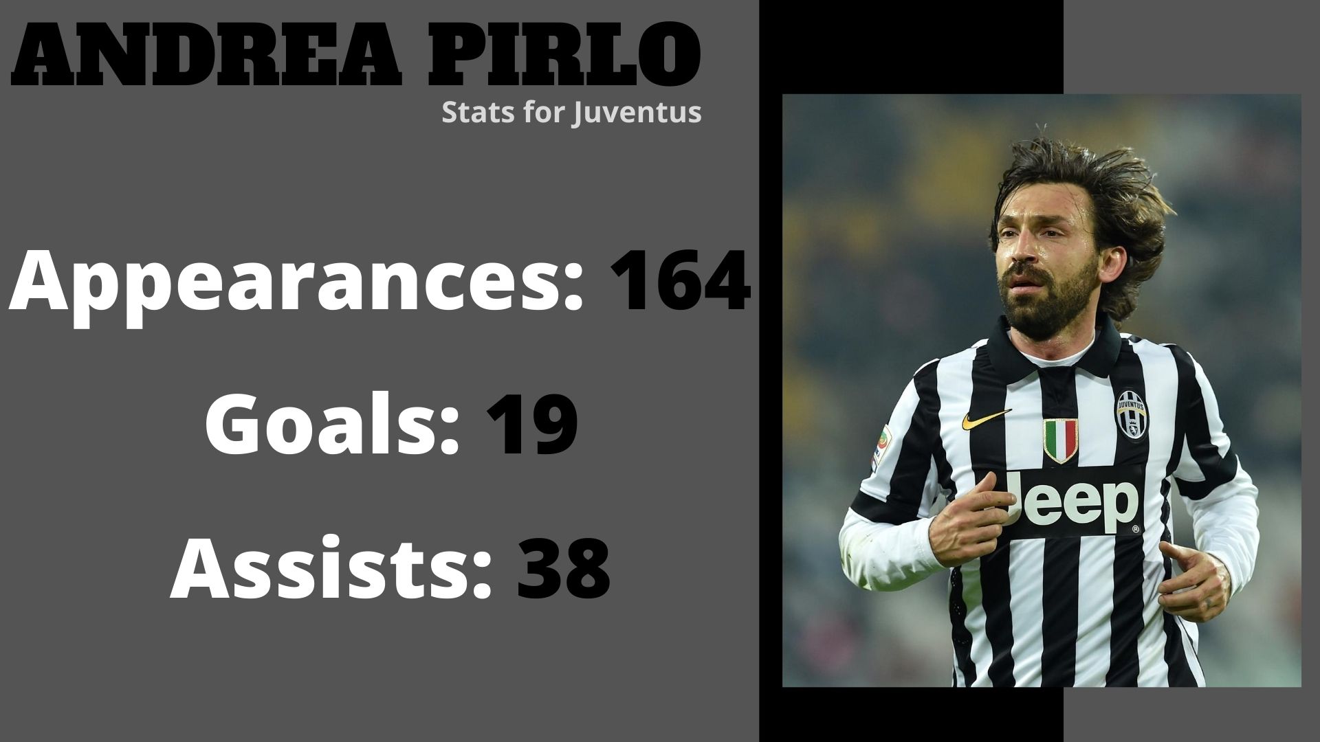 Andrea Pirlo, Juventus, Football